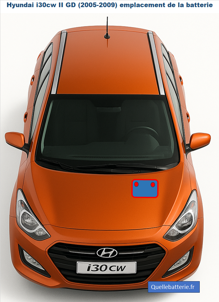 Batterie dans la Hyundai i30 CW II (GD) Break